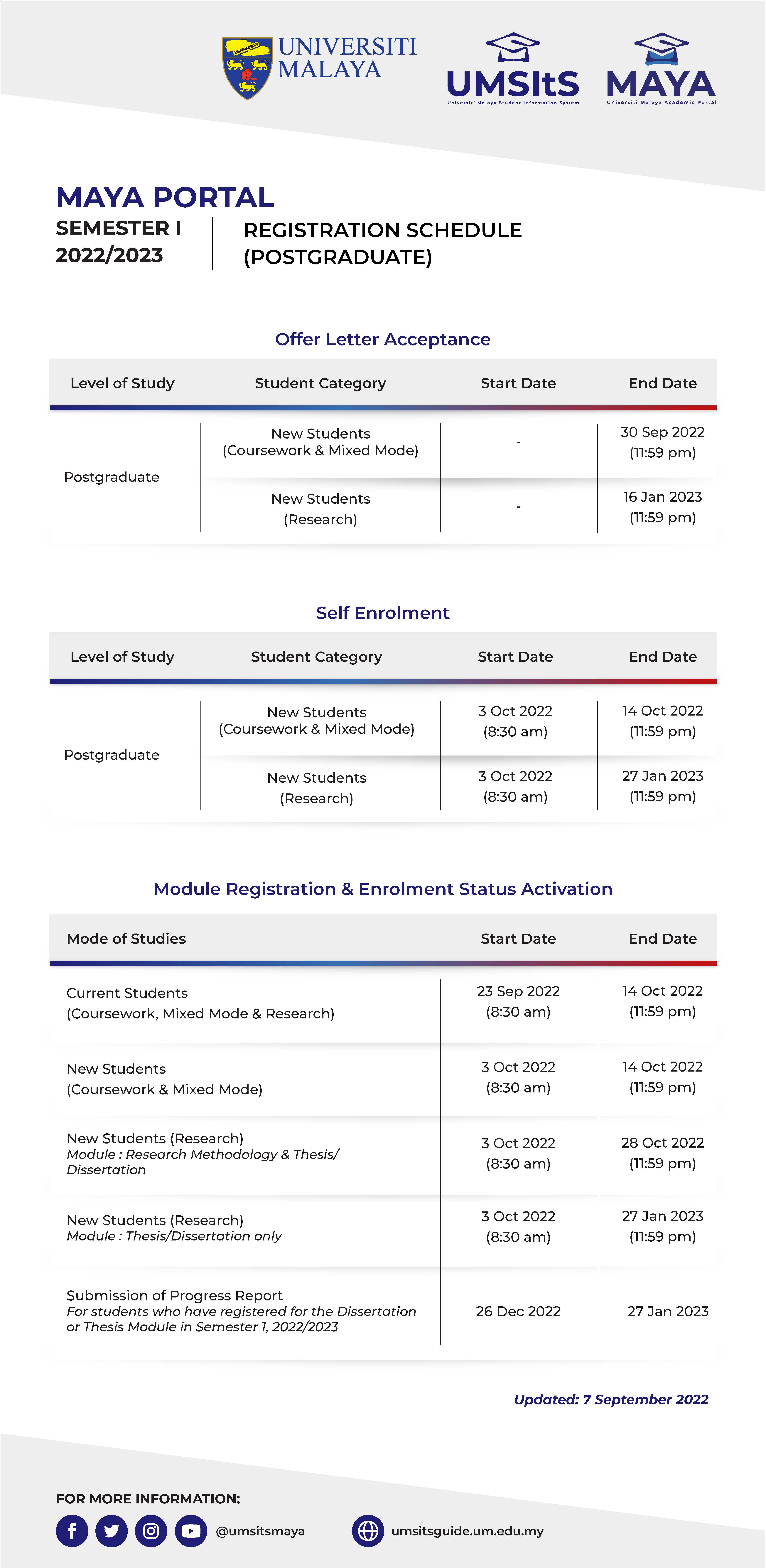 Faculty of Engineering